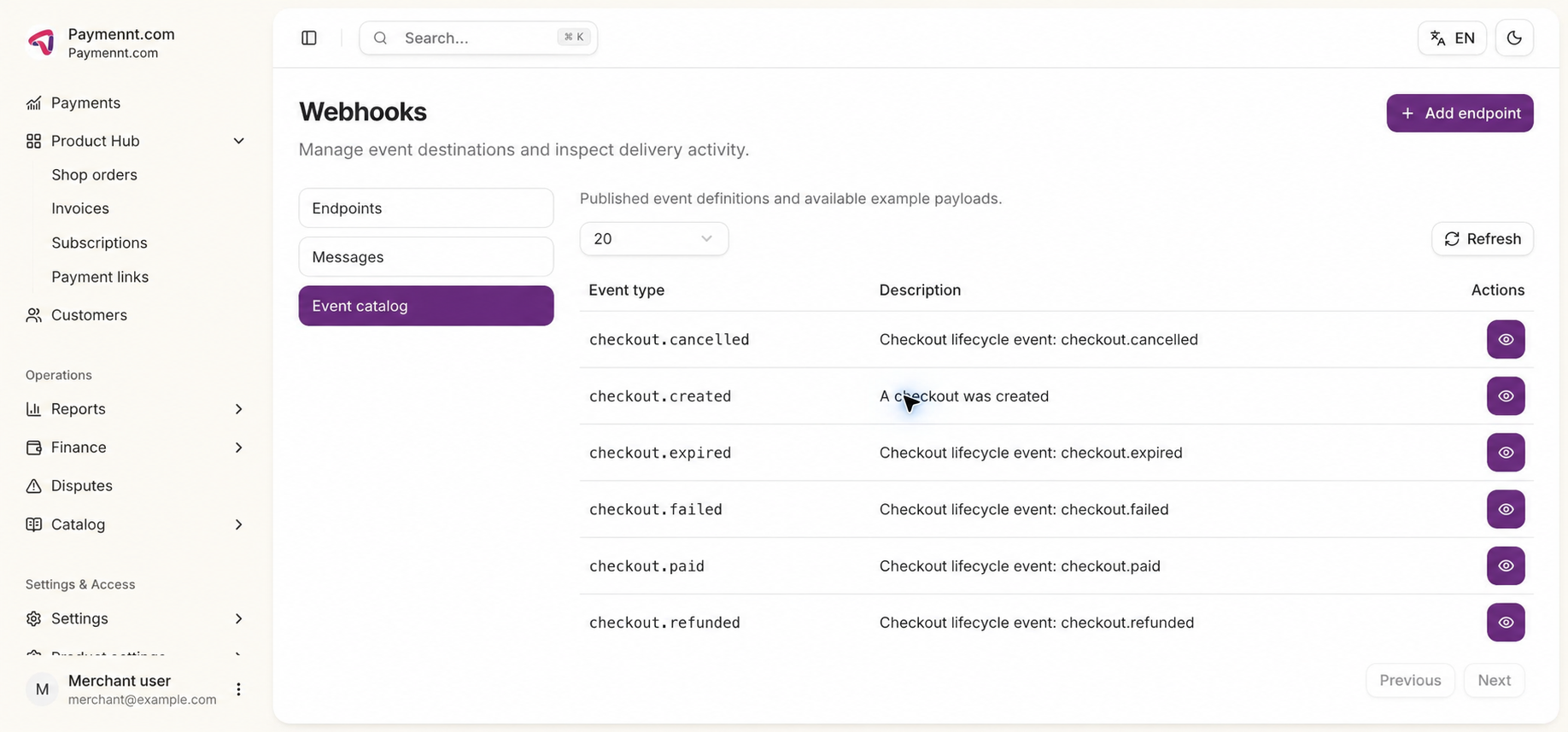 Webhook event catalog